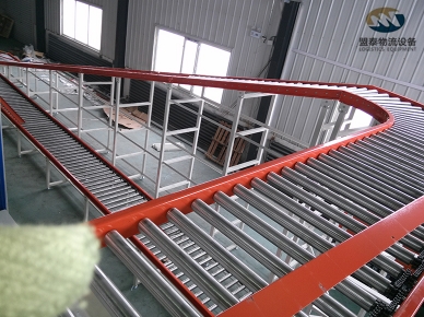 雙鏈輥道機(jī)